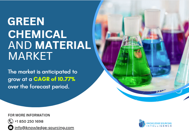 green chemical and material market